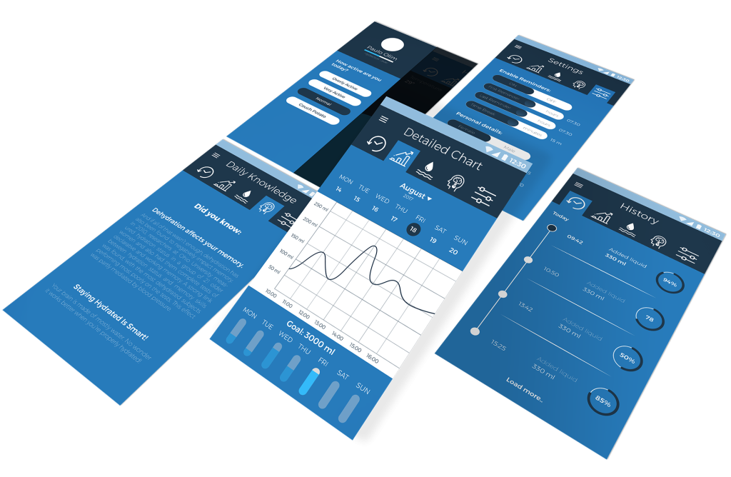 HydroMinder-Screens